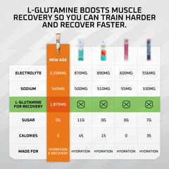 New Age Performance Hydration Packets powder in water demonstrates rapid electrolyte mix for endurance.