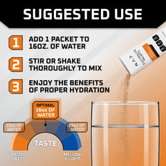 New Age Performance Hydration Packets six-pack on table suits at-home or gym use.