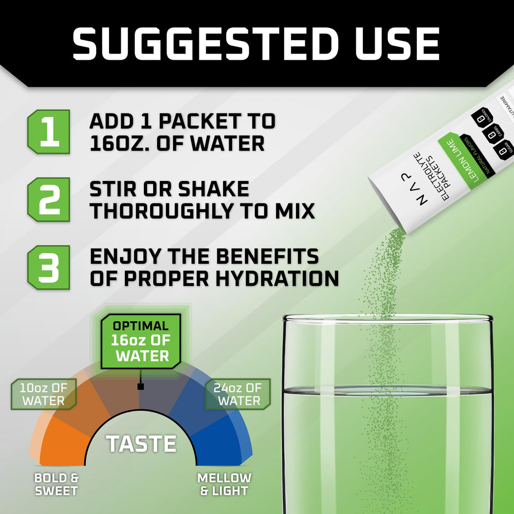 New Age Performance USA-made label emphasizes clean hydration packaging