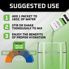 New Age Performance USA-made label emphasizes clean hydration packaging