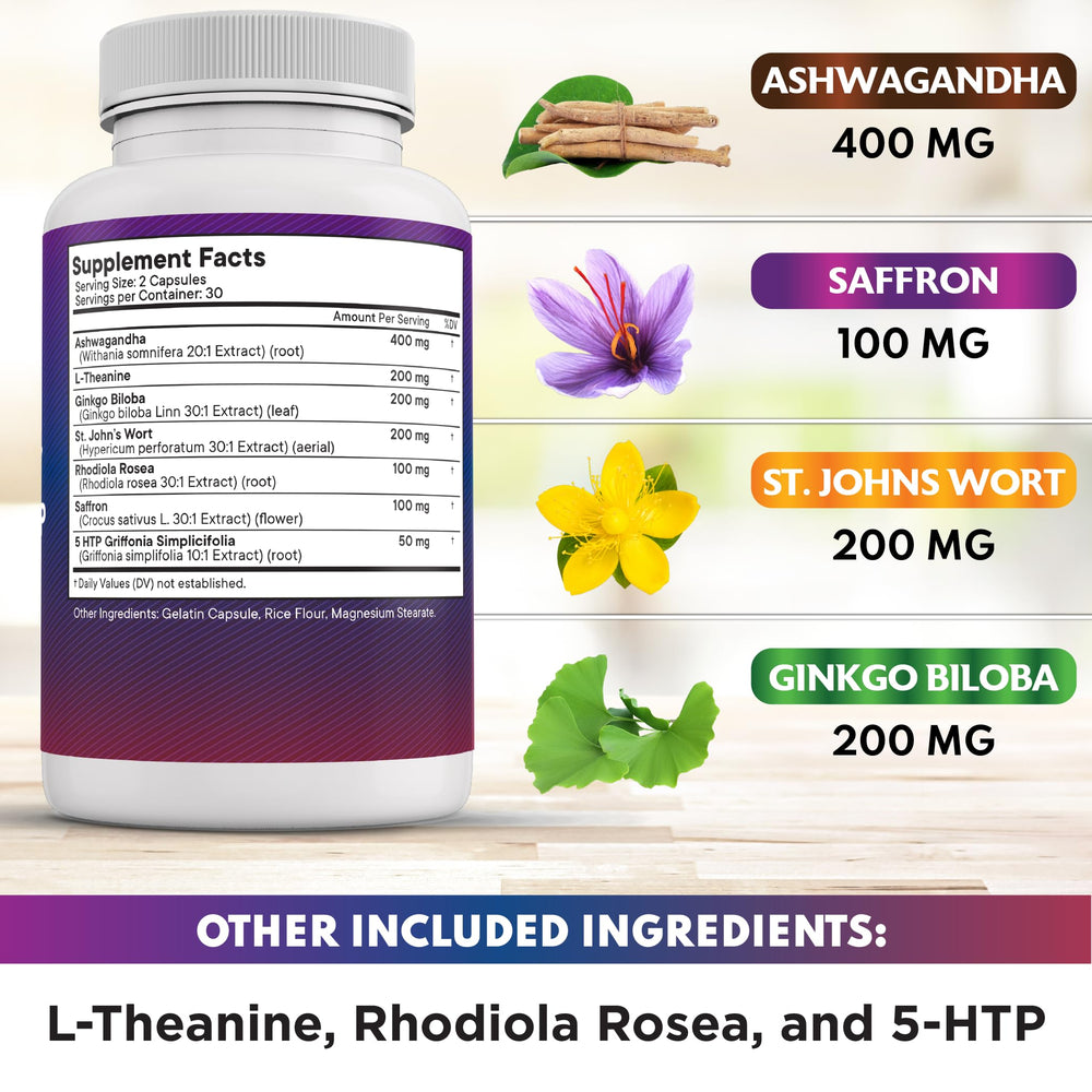 Packaging label of NEW AGE Saffron Supplement