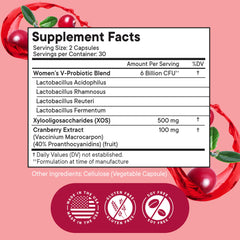 Cranberry extract and prebiotic ingredients