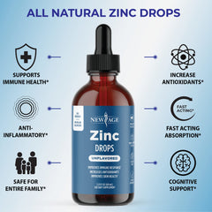 NEW AGE Zinc Sulfate label highlighting immune support