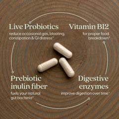 Probiotics bottle indicating five billion CFU for All-Flora