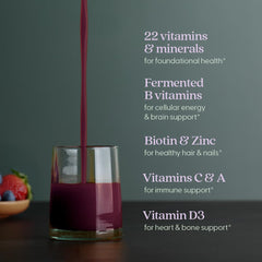 Graphic showing 22 essential vitamins and minerals