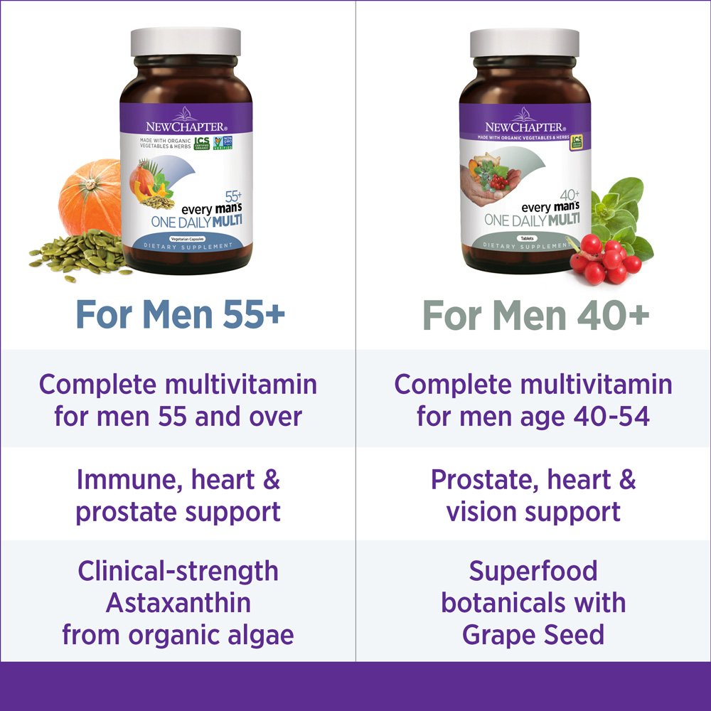 Daily dosage of New Chapter Men's Multivitamin 40+
