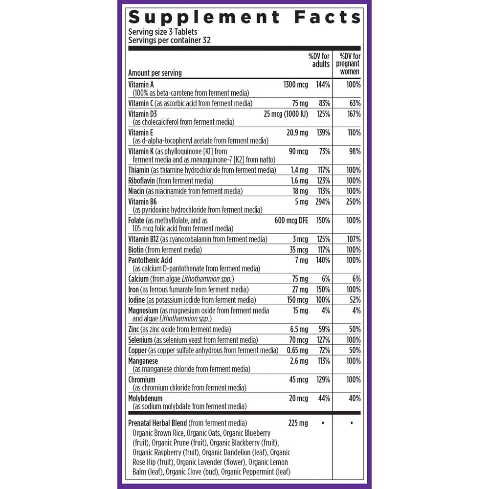 B vitamins complex and zinc icons