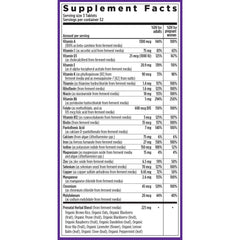 B vitamins complex and zinc icons
