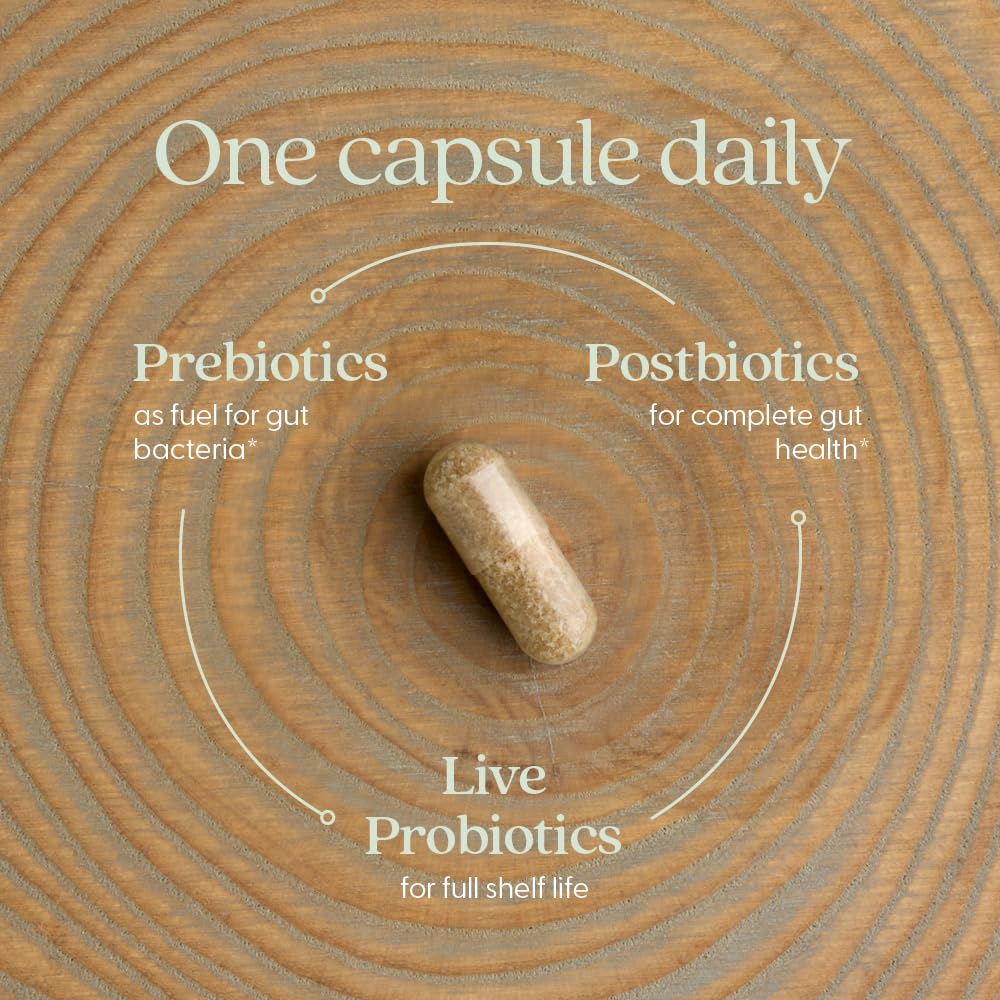 Ingredients and supplement facts panel for Probiotic All-Flora