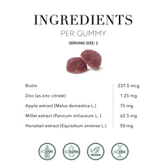 Label highlighting Biotin 2500 mcg and natural ingredients