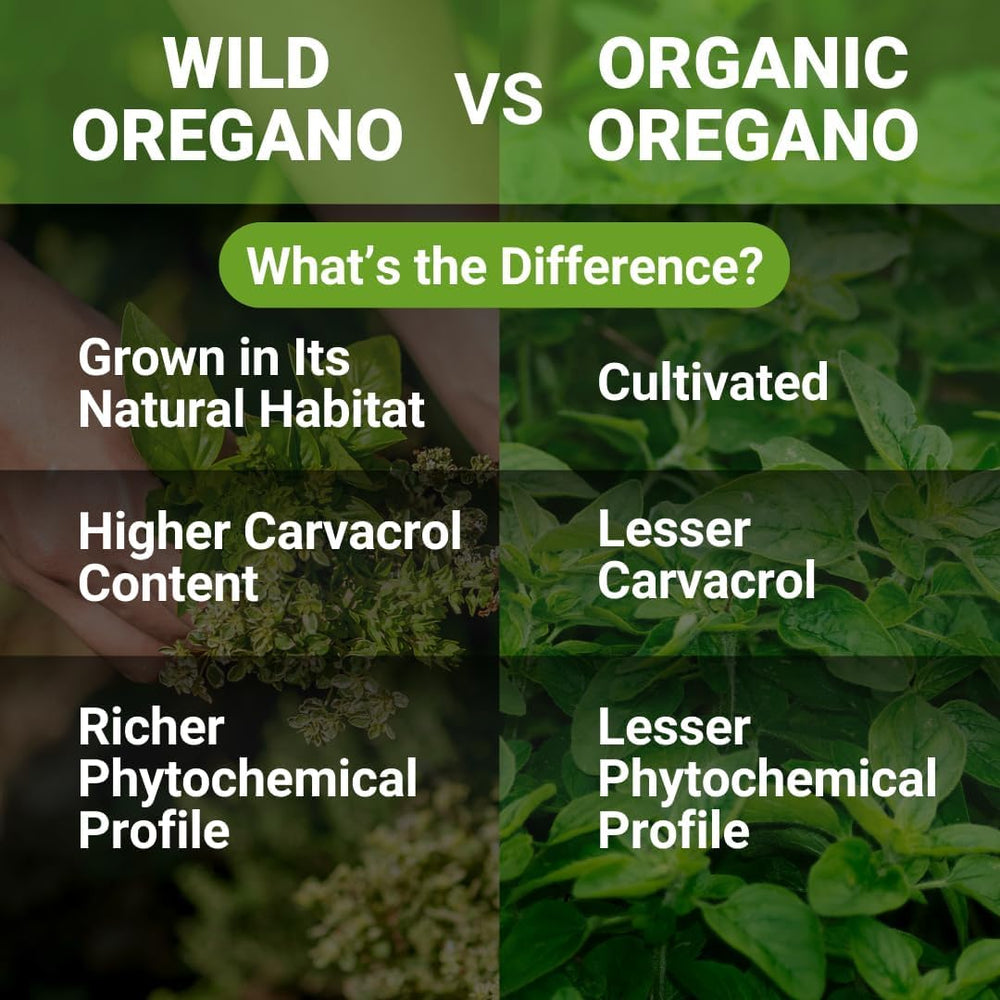 Gluten-free and non-GMO oregano oil label