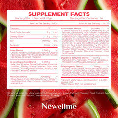 Graphic showing digestive balance and bloating relief