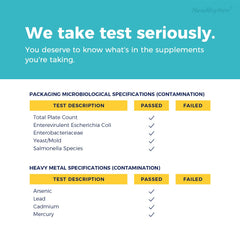 Icons indicating gluten-free and non-GMO properties