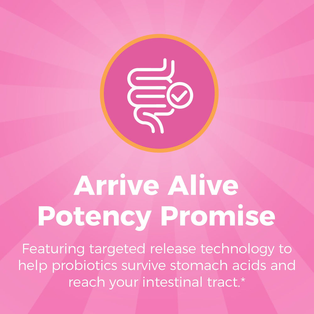 Diverse probiotic strains including Lactobacillus and Bifidobacterium