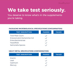 Cranberry extract, Vitamin C and prebiotic blend icons