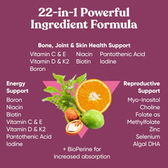 Nutrition facts panel on the bottle