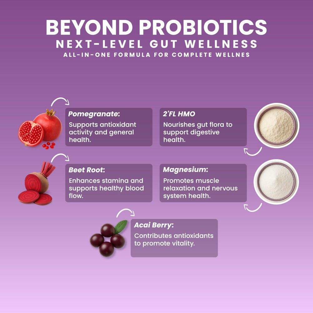 Antioxidants and adaptogens supporting wellness