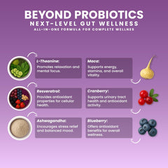 Next-generation prebiotic and probiotic blend ingredients