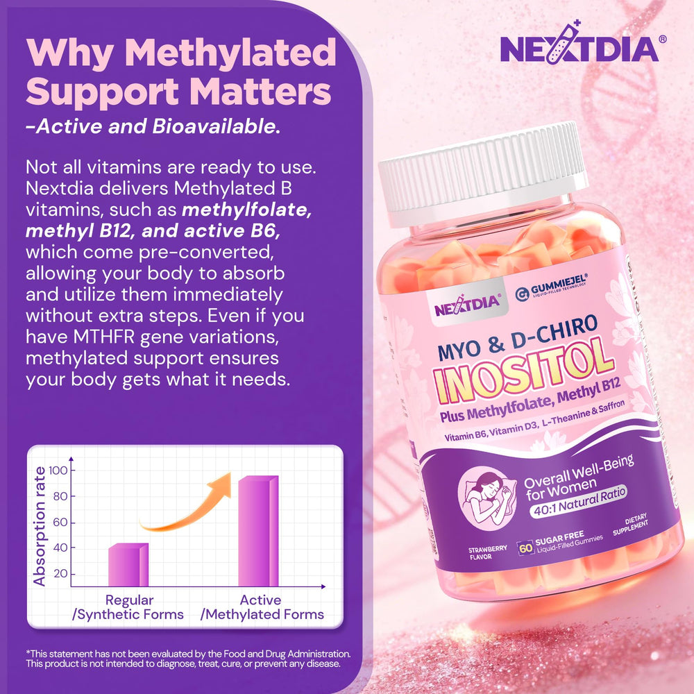 Nextdia gummy held in hand to show actual size and easy dosing