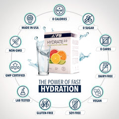 NF Sports Hydrate 2.0 athlete hydration visual for performance-ready routines.