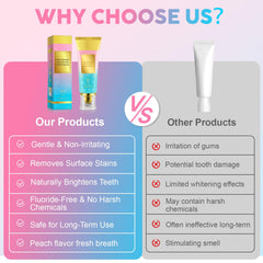 Menthol peppermint and zinc for fresh breath