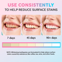 Toothpaste demonstrating enamel protection