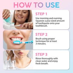 Fresh breath concept with Niacinamide toothpaste