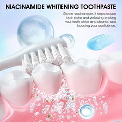 Toothpaste being applied with toothbrush showing whitening effect