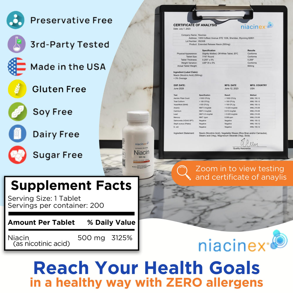 Nicotinic acid chemical structure illustration