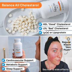 Third-party CoA certificate for Niacinex Niacin