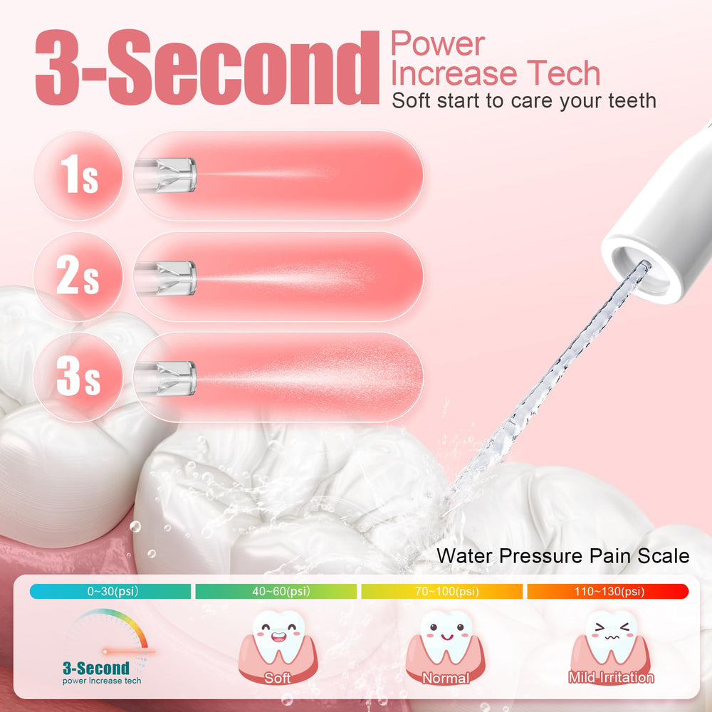5 interchangeable tips with 360-degree rotating nozzle