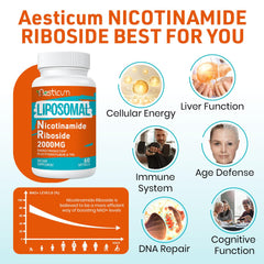 Trans-Pterostilbene and NR synergy emphasized on packaging