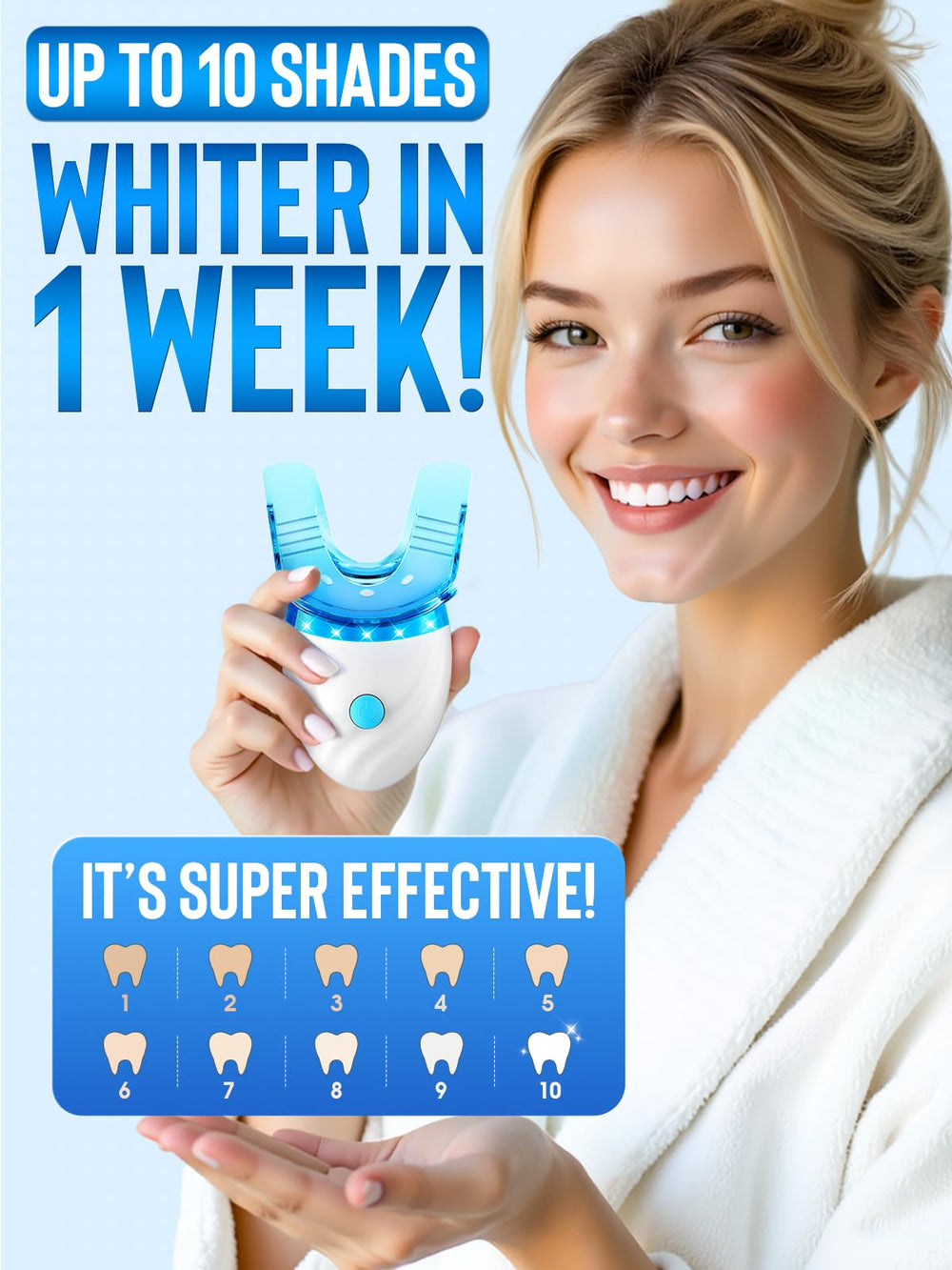 LED light accelerates whitening with 35% carbamide peroxide gel