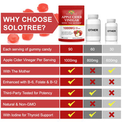 Back packaging label of NIFEISHI ACV Gummies