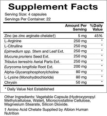 Illustration of Maca, Tongkat Ali, L-Citrulline and L-Arginine ingredients