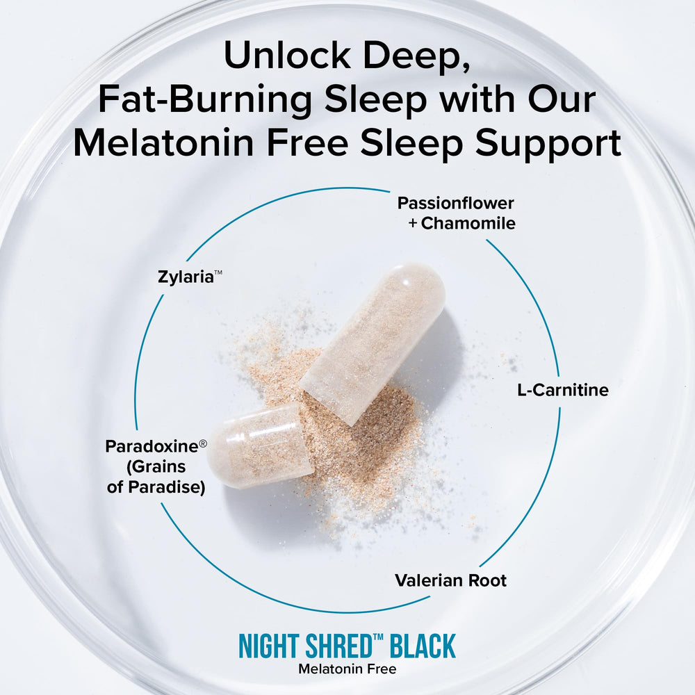CLA, Grains of Paradise, and L-Carnitine thermogenic ingredients graphic
