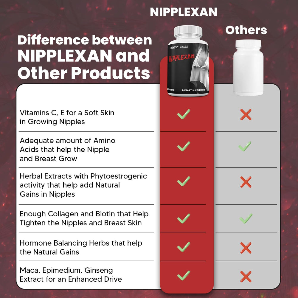 Biotin nutrient icon represented in NIPPLEXAN