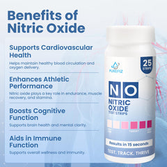 Box packaging for Nitric Oxide Test Strips 25 Pack