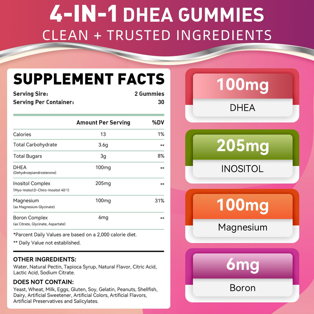 60-count bottle of Niutrluxe DHEA Gummies packaging