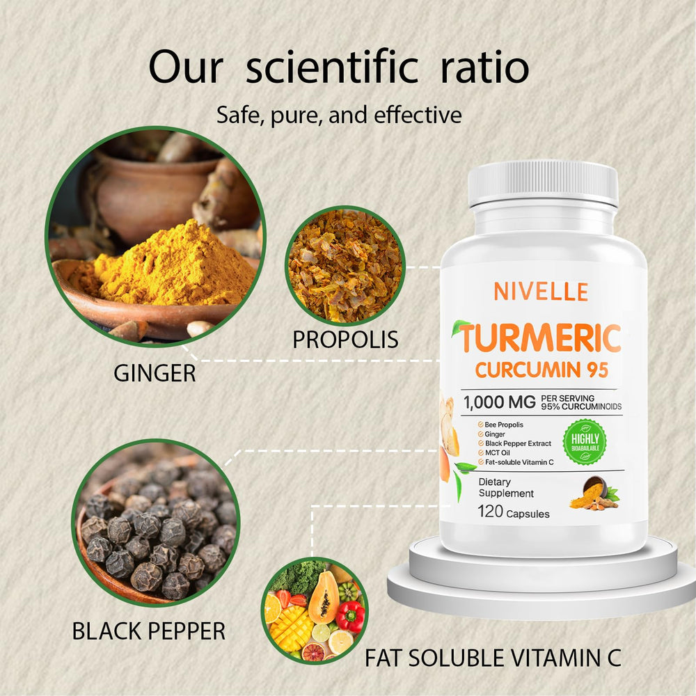 Packaging image of NIVELLE Turmeric Curcumin bottle