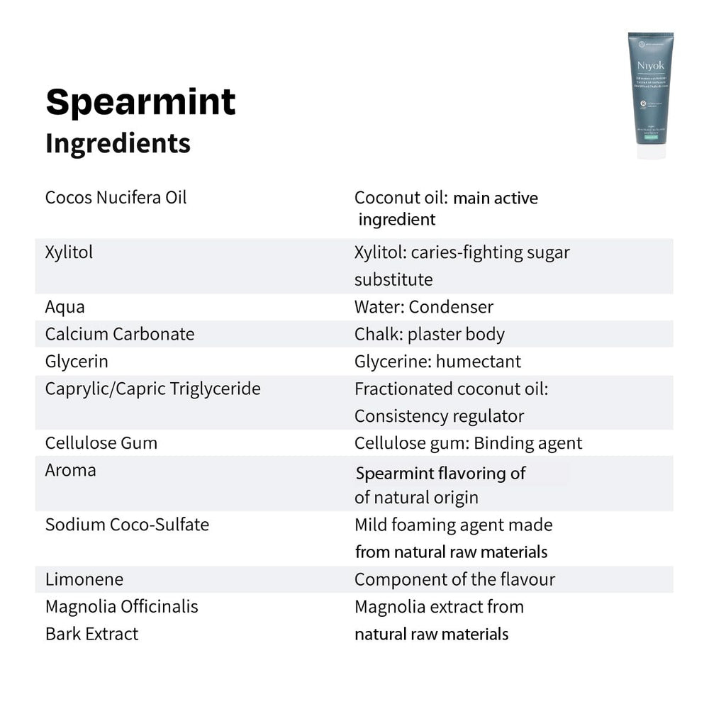 Peppermint Lemon 75 ml toothpaste tubes