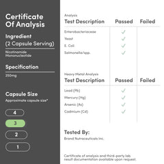 Product packaging and box