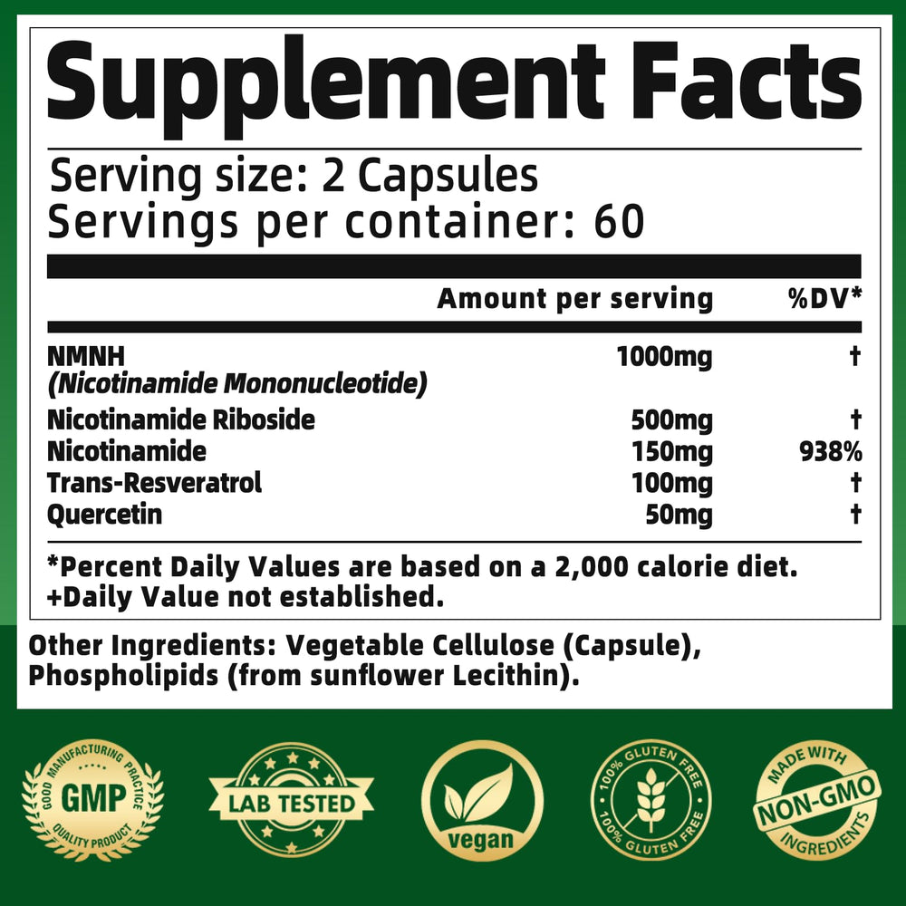NMNH ingredients list including NR and Resveratrol