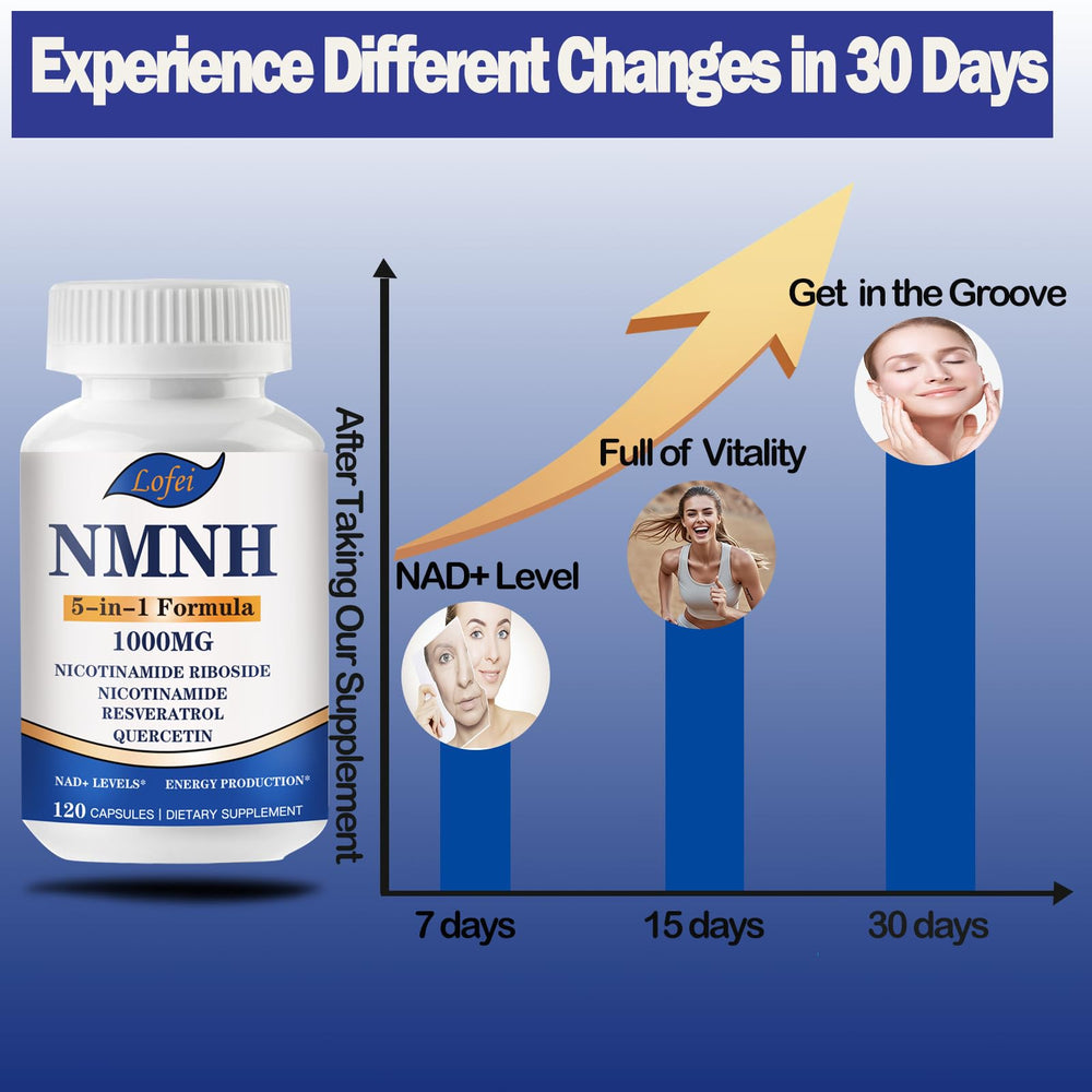 NMNH NMN supplement bottle side view with label