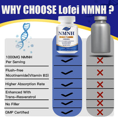 Supplement facts panel on NMNH bottle