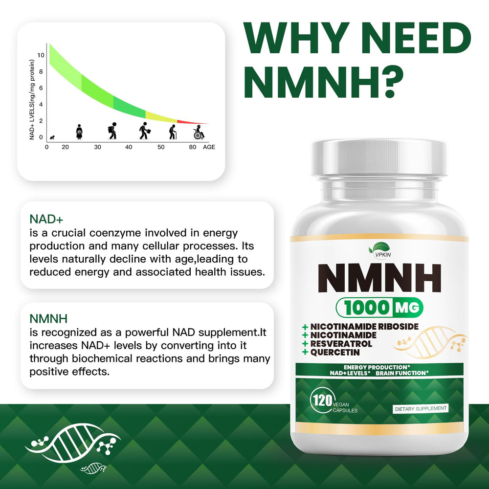 NMNH capsule with 1000mg NMNH per serving