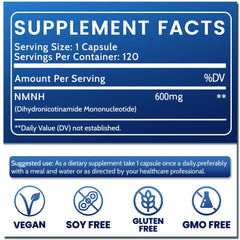 Infographic illustrating NMNH anti-aging benefits
