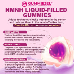 Gummies in travel-friendly packaging