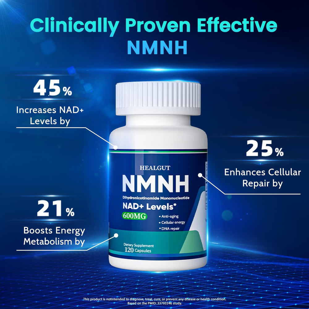 Graph illustrating NAD+ boost science for NMNH