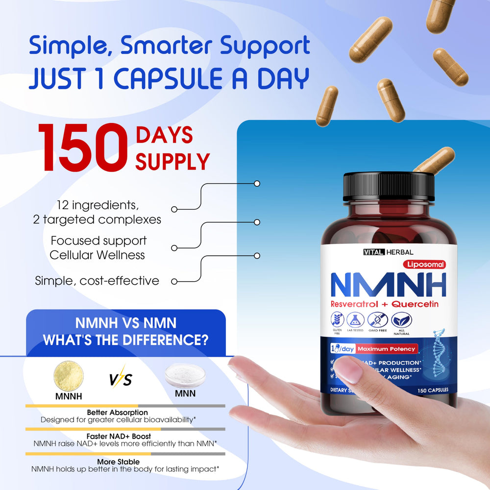 Made in USA seal on NMNH Resveratrol packaging